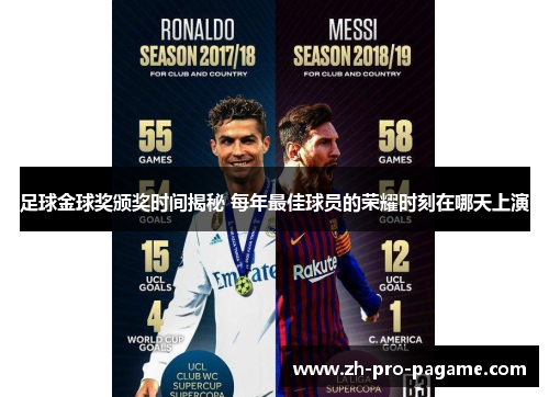足球金球奖颁奖时间揭秘 每年最佳球员的荣耀时刻在哪天上演 足球金球奖颁奖时间揭秘 每年最佳球员的荣耀时刻在哪天上演