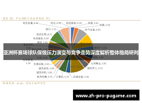 亚洲杯赛场球队保级压力演变与竞争走势深度解析整体格局研判